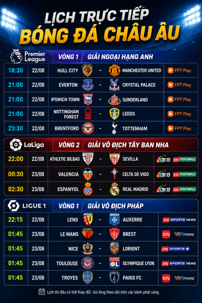 OK9 - Lịch thi đấu bóng đá 29/8: Sôi động đỉnh cao châu Âu 2 OK9 - Lịch thi đấu bóng đá 29/8: Sôi động đỉnh cao châu Âu